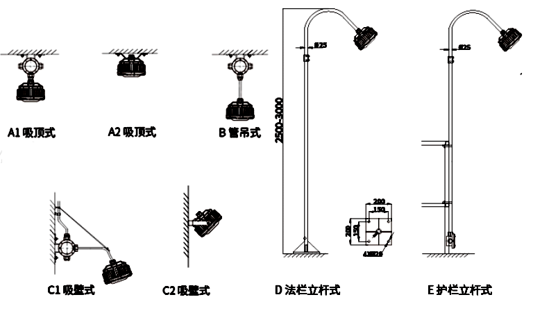 圖片關(guān)鍵詞