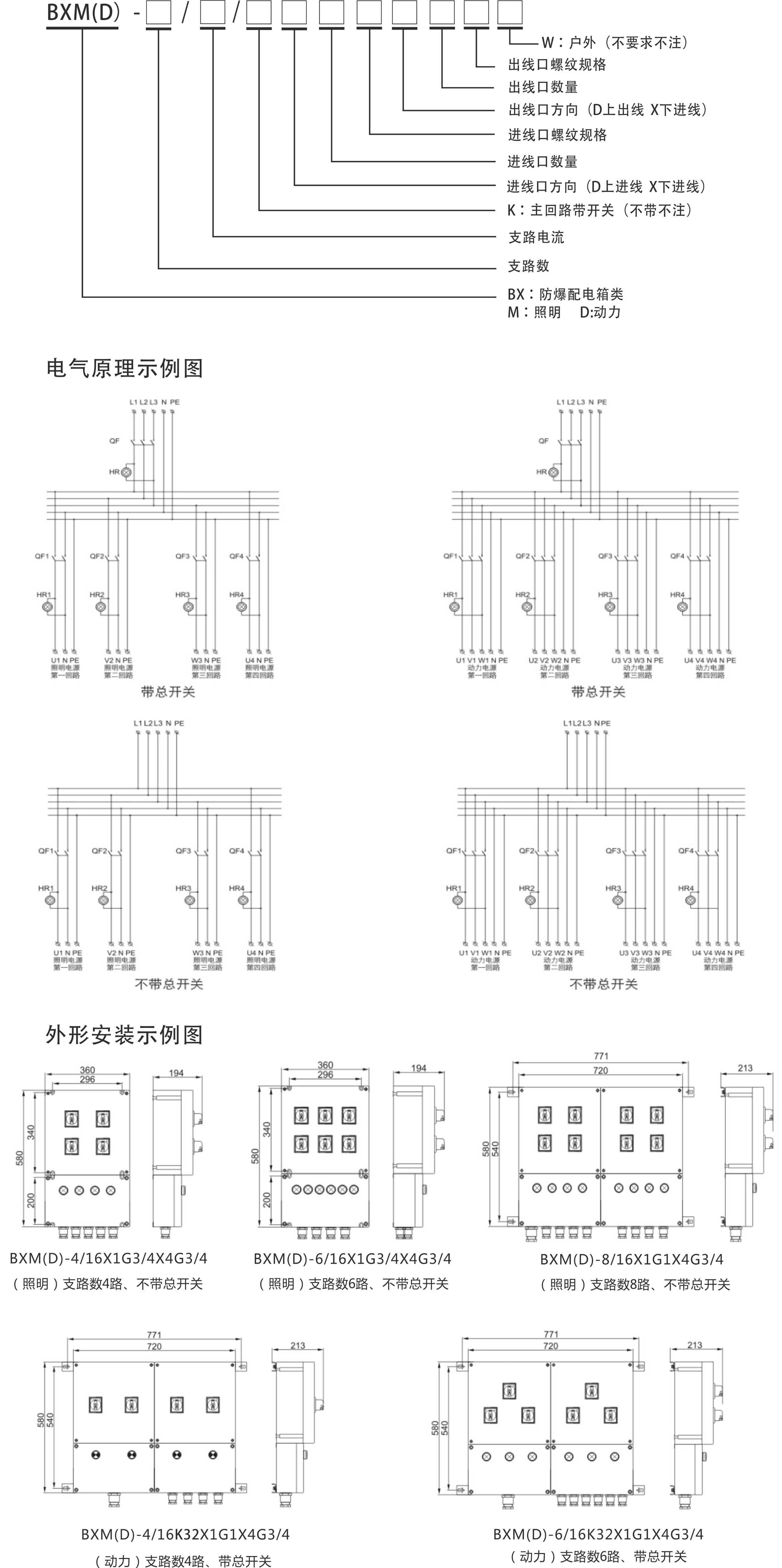 圖片關(guān)鍵詞 圖片關(guān)鍵詞