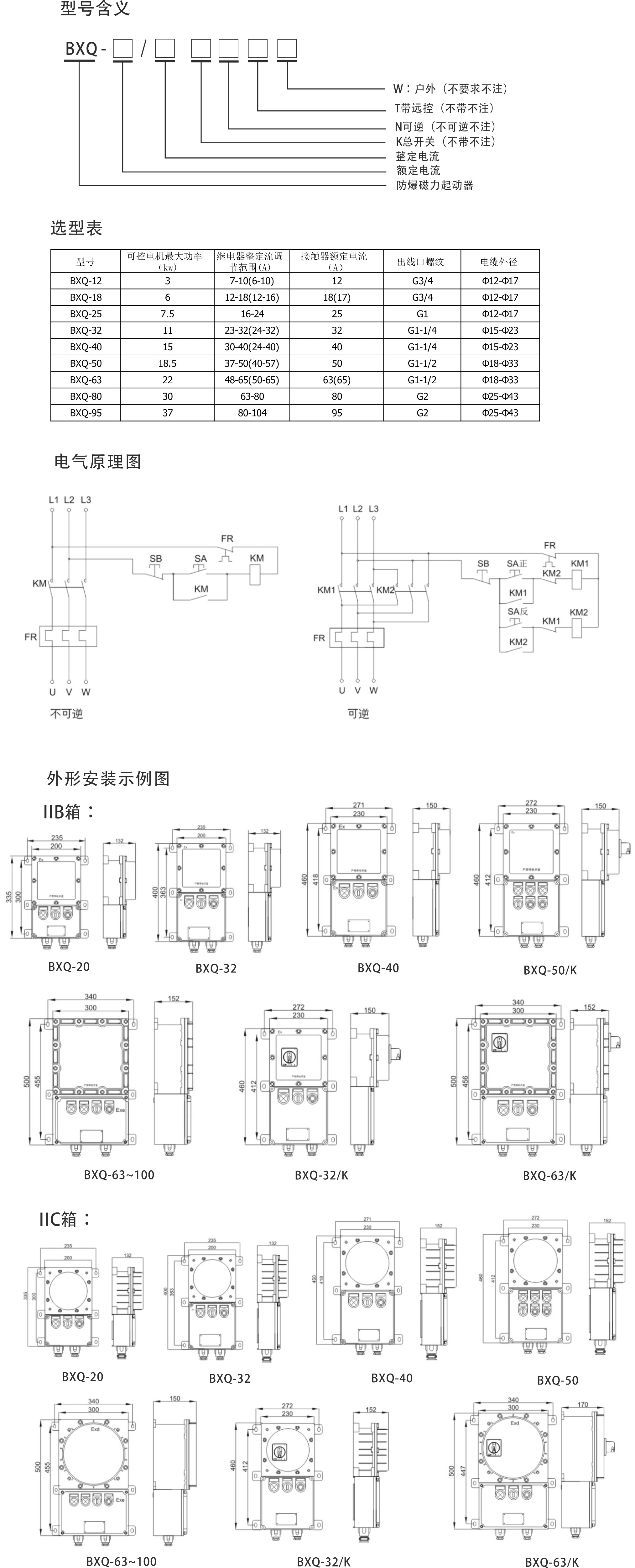 圖片關(guān)鍵詞