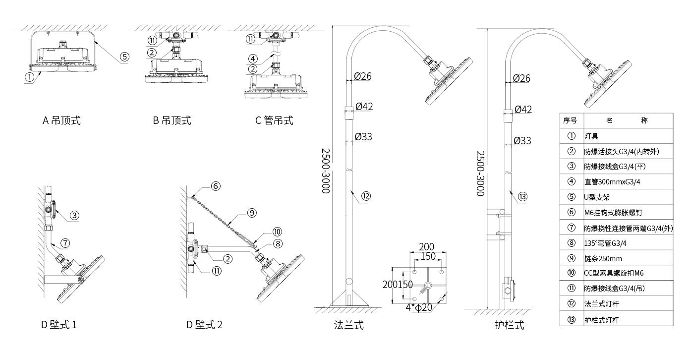 圖片關(guān)鍵詞